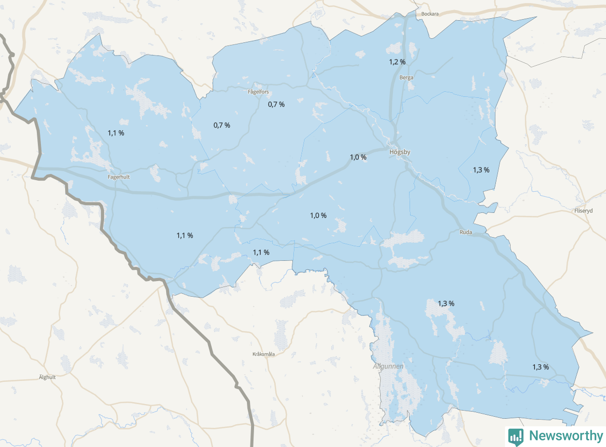 Koroplet-karta över partiets stöd i kommunens valdistrikt. Se tabell.